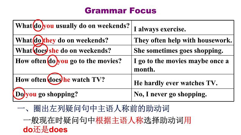 八年级上第二单元第二课时课件第4页
