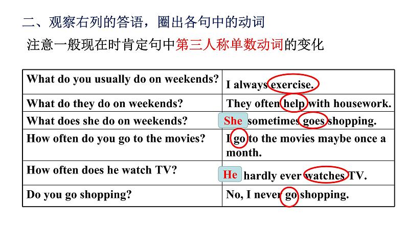 八年级上第二单元第二课时课件第5页