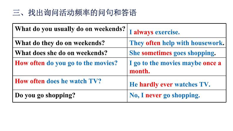 八年级上第二单元第二课时课件第6页