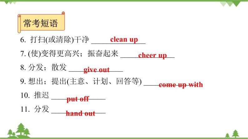 Unit 2 I'll help to clean up the city parks. Section A (1a～2d)习题课件05