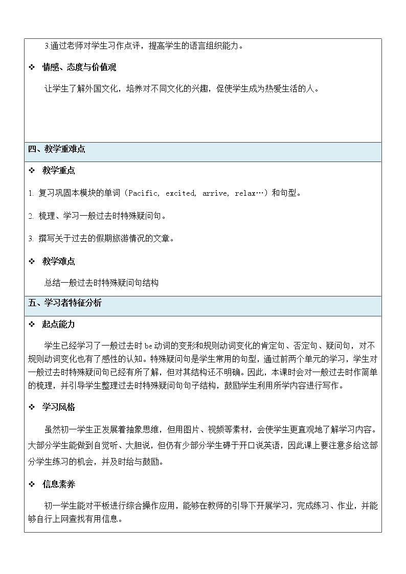 外研版英语七年级下册 Module 10 Unit3 Language in use 教案（表格式）02