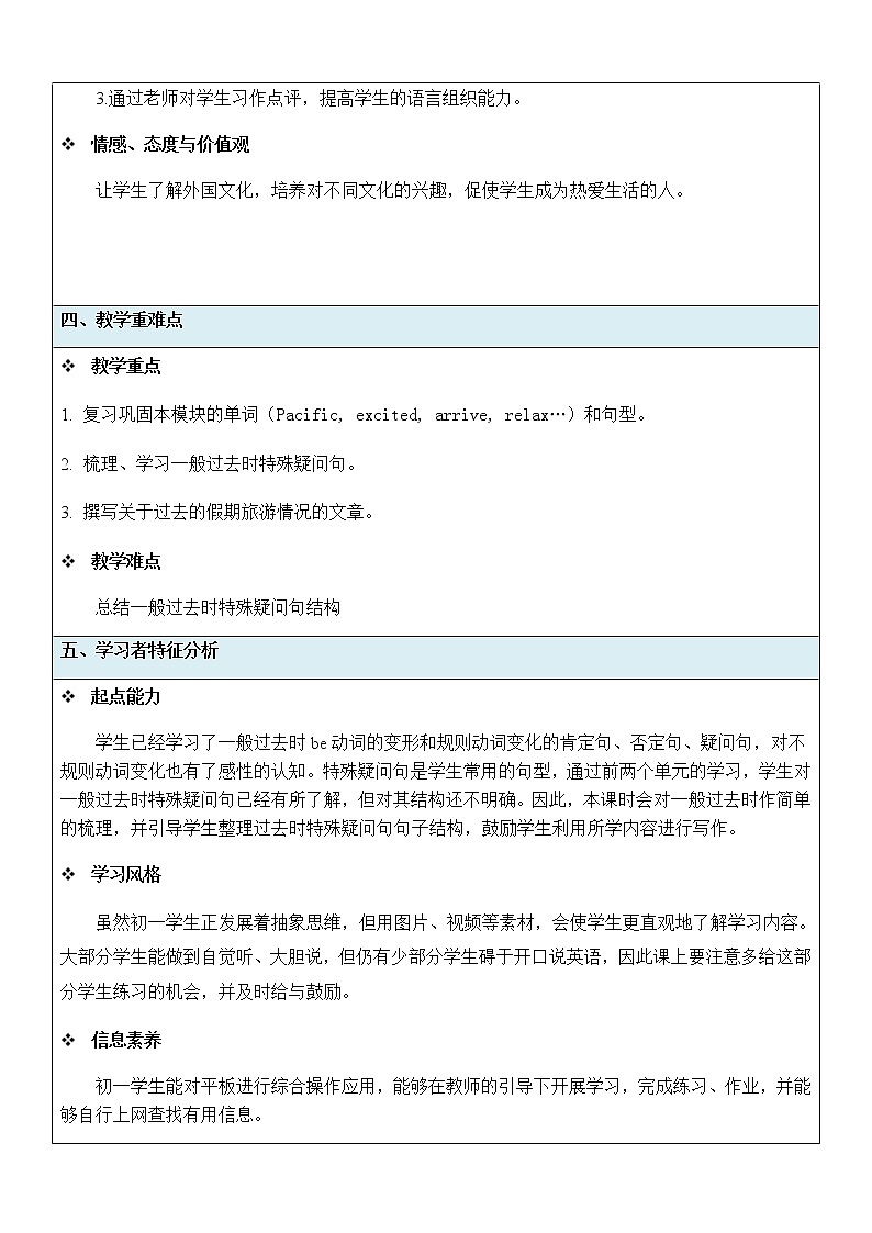 外研版英语七年级下册 Module 10 Unit3 Language in use 教案(表格式)02