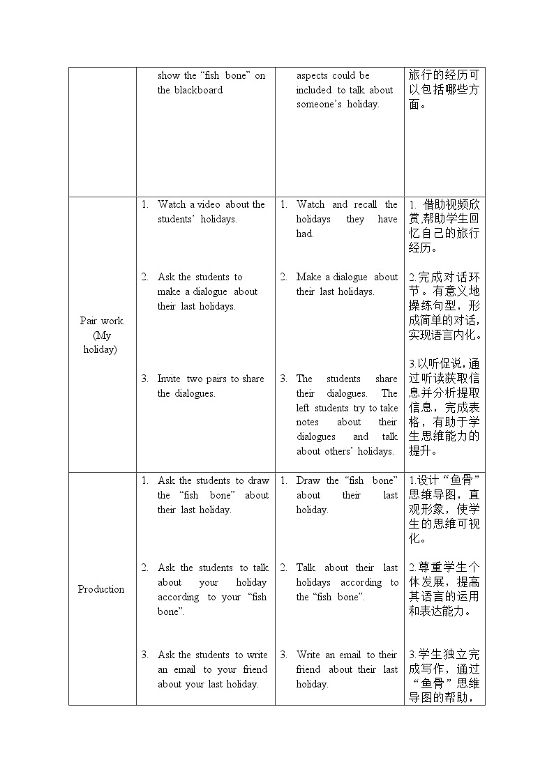外研版英语七年级下册 Module 10 Unit 3 Language in use 教案（表格式）03