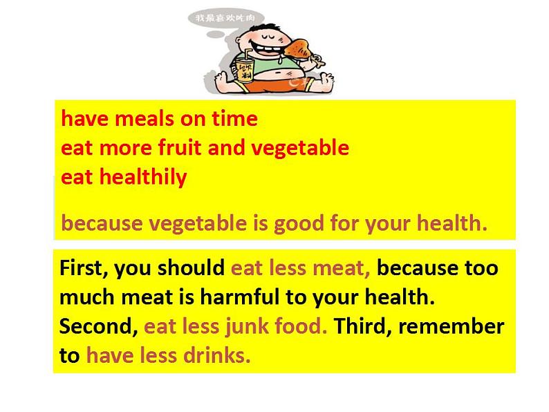 外研八下Module 4 Seeing a doctor Writing 课件(18张PPT)第8页