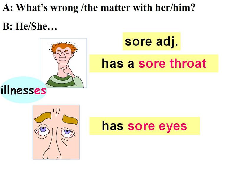 外研八下 Module 4 Seeing the doctorUnit 1 I haven't done much exercise since I got my computer.课件(18张PPT)第5页