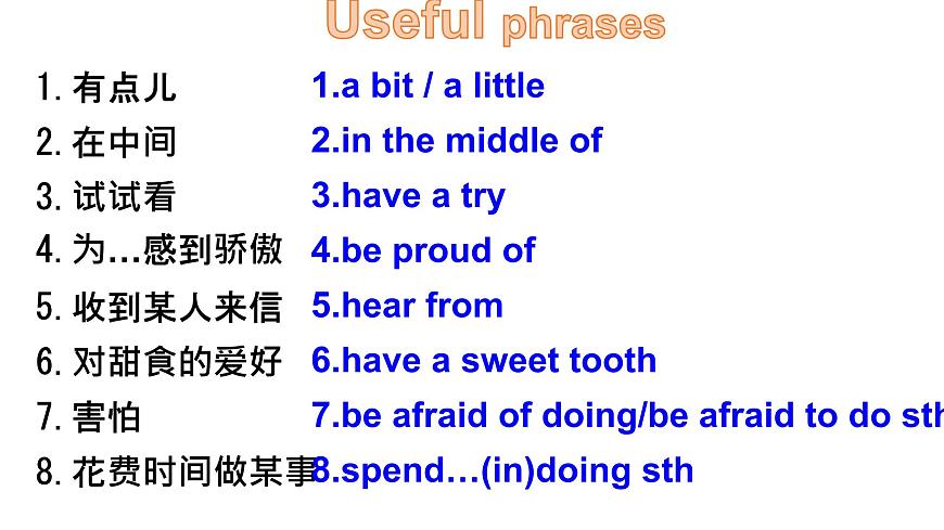 外研版八年級英語下冊Module 1 Feelings and impressions 復(fù)習(xí)課課件17張第4頁