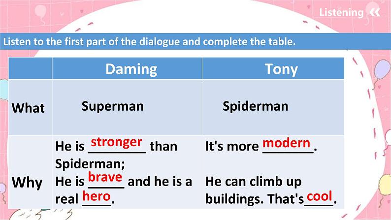 外研八下 Module 5 Unit 1 It 's time to watch a cartoon.课件(共有PPT15张)第5页
