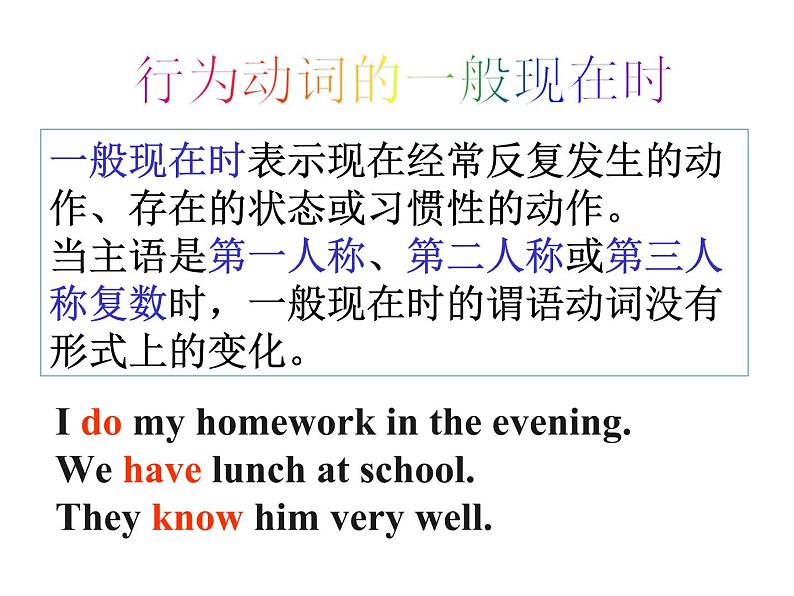 外研英语七年级上册Module 5 Unit 3Language in use课件第7页