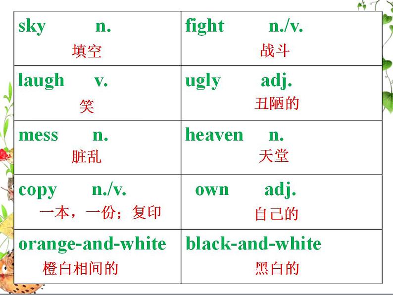 Module 5 Cartoon stories现在完成时与一般过去时课件(共有PPT54张)第8页