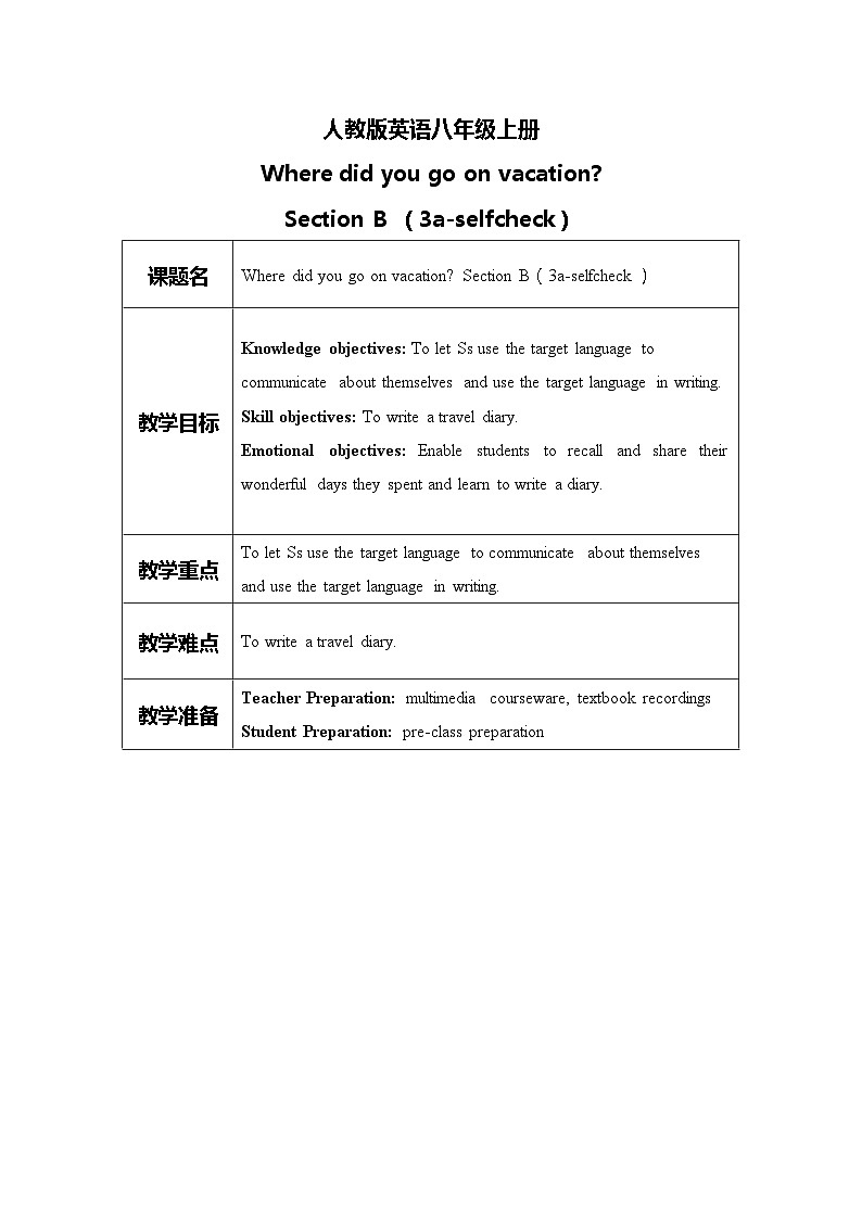 Unit1 where did you go on vacation?SectionB (3a-self check) 课件+教案+练习01
