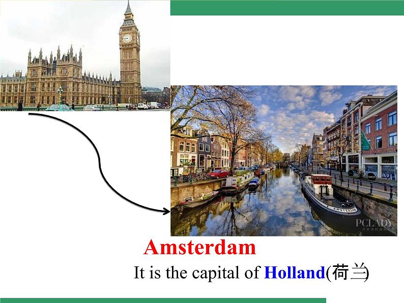 外研版初中英语八年级上册Module4Unit2Whatisthebestwaytotravel(共64张PPT)第8页