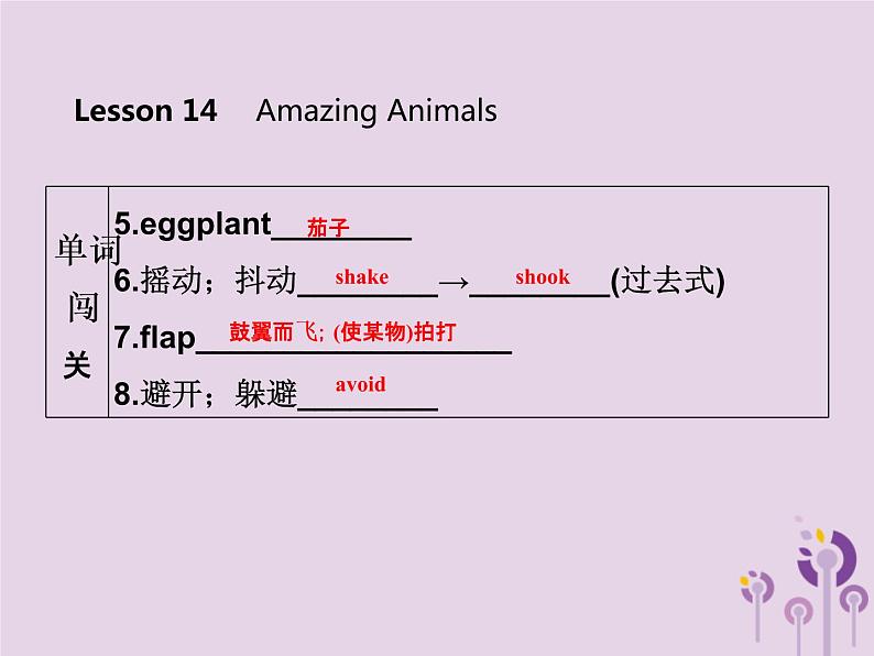 冀教版八年级英语下册Unit 3课件 lesson 14第4页