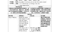 初中英语外研版 (新标准)九年级下册Unit 2 It’s a long story.教案设计