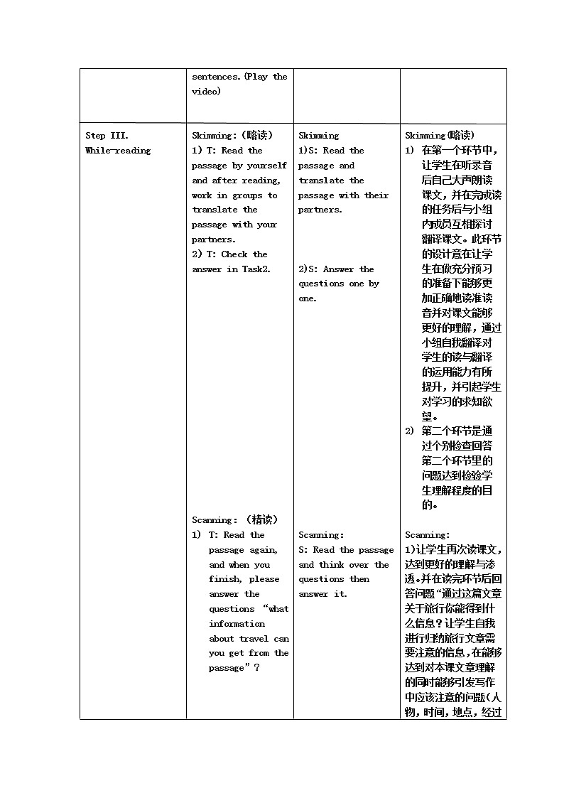 Module 1 Travel Unit 2 It’s a long story.教案03