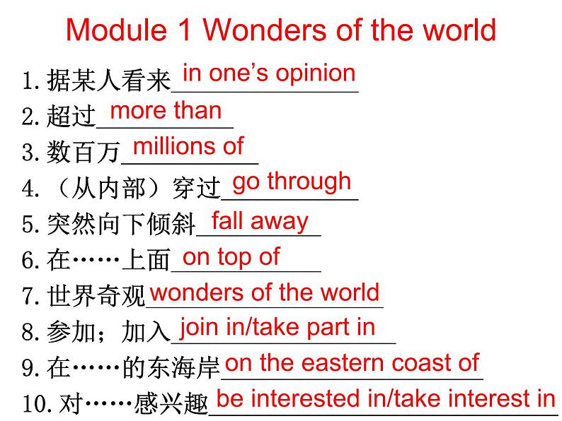 外研版九年级英语上册期末复习之Modules1-6基础知识课件(19张PPT)01