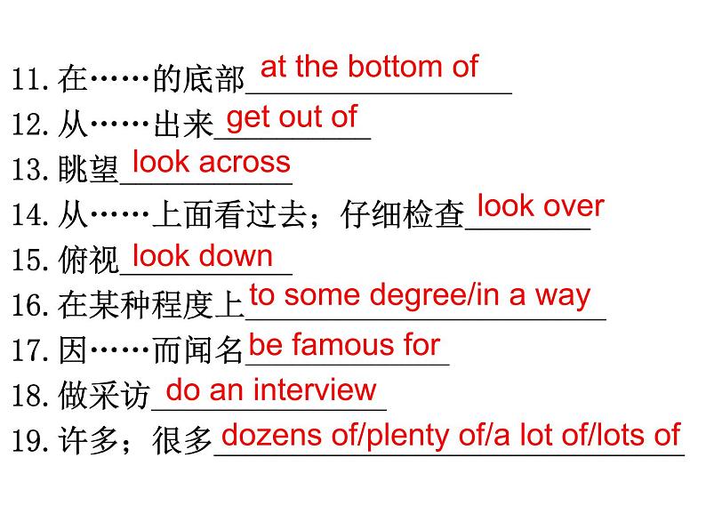 外研版九年级英语上册期末复习之Modules1-6基础知识课件(19张PPT)02