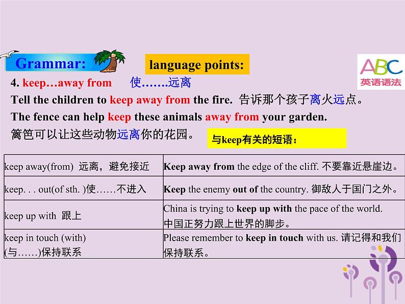冀教版八年级英语下册Unit 2课件 lesson 10第8页