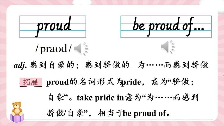 Module1Unit2詞匯課件2021-2022學(xué)年外研版英語八年級下冊第7頁