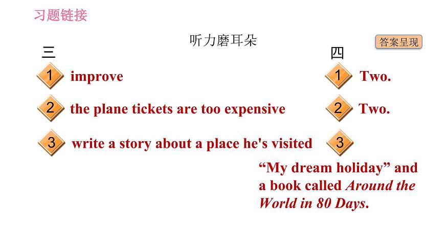 2020-2021學(xué)年外研版八年級下冊英語課件Module2Unit1I 'vealsoenteredlotsofspeakingcompetitions第3頁