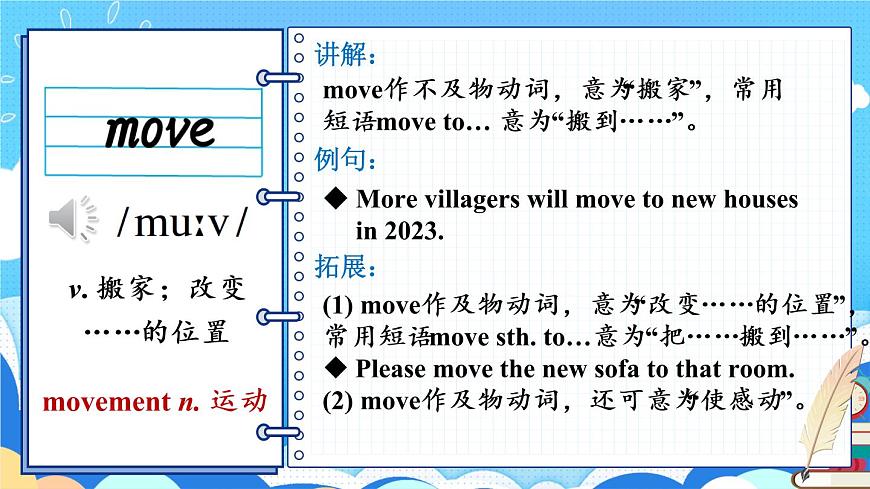 Module2Unit2詞匯課件2021-2022學(xué)年外研版英語八年級(jí)下冊(cè)第2頁