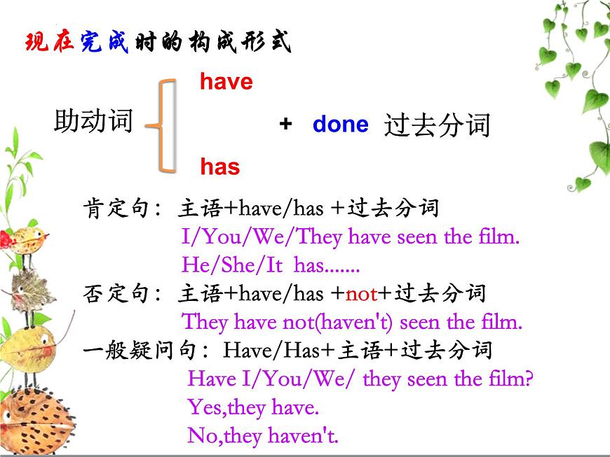 Module3Journeytospace現(xiàn)在完成時(shí)課件2021-2022學(xué)年八年級(jí)英語下冊(cè)第6頁