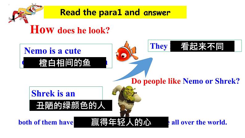 Module5Unit2课件2021-2022学年外研版八年级英语下册第6页