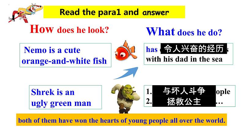 Module5Unit2课件2021-2022学年外研版八年级英语下册第7页