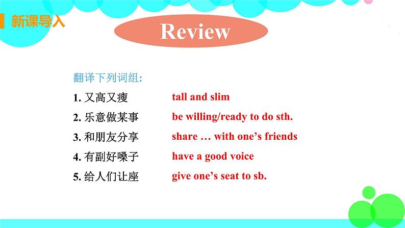 译林八年級英語上冊 Unit 1 Friends 课时3 PPT课件+教案03
