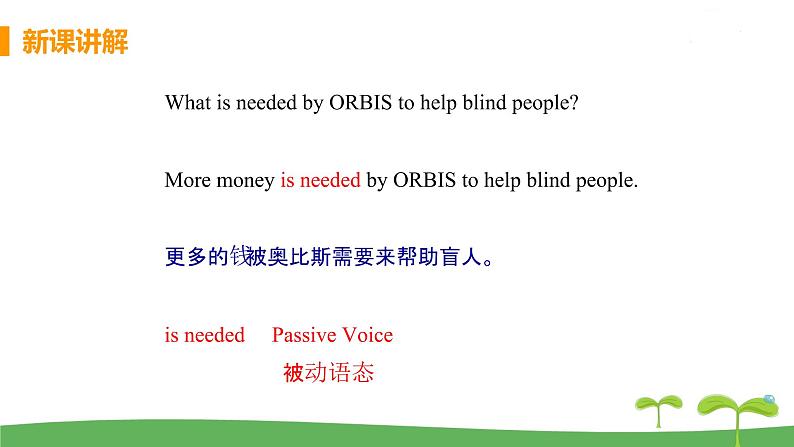 Grammar第8页