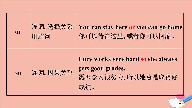 Module7Unit3课件2021-2022学年外研版英语八年级下册第8页