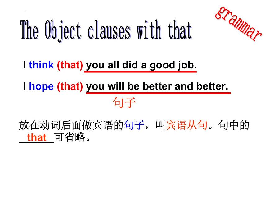Module8Unit3課件2021-2022學(xué)年外研版八年級(jí)下冊(cè)英語第6頁