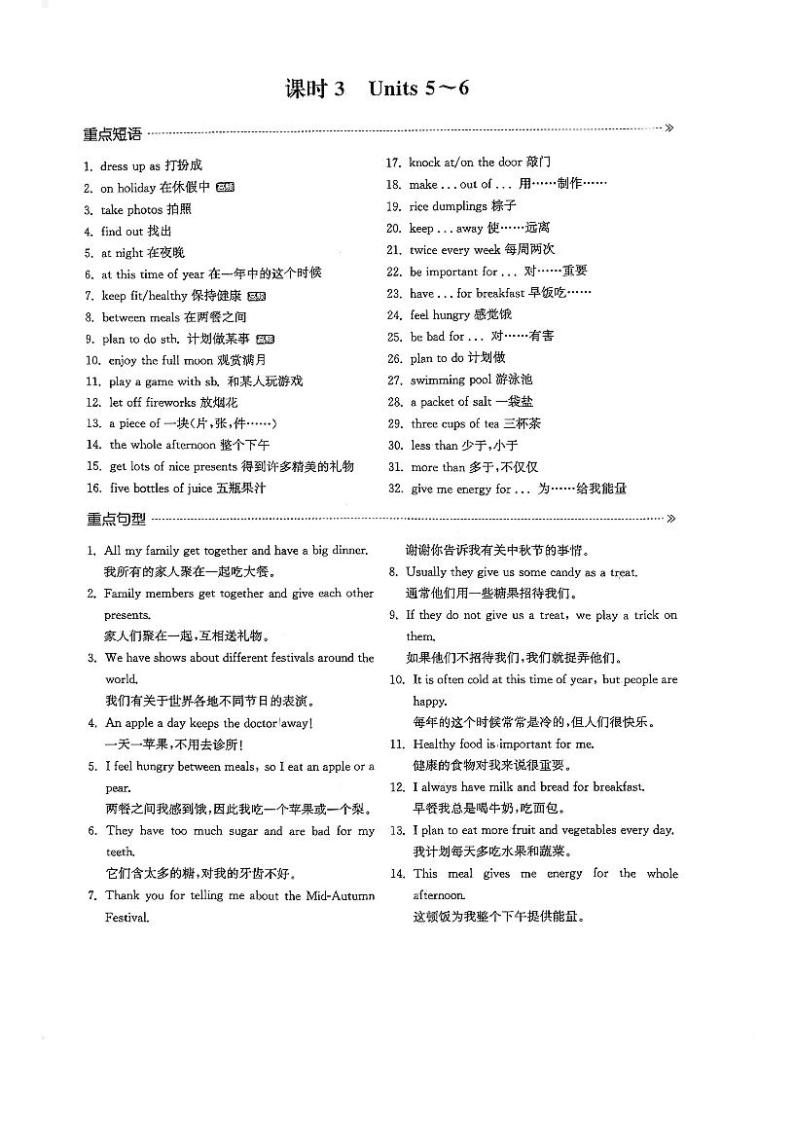 2022年中考英语复习短语、句型归纳（7A、7B）03