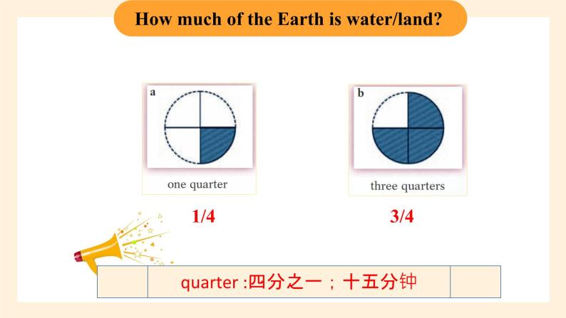 Module2 Unit 3 The Earth第二课时课件+教案08