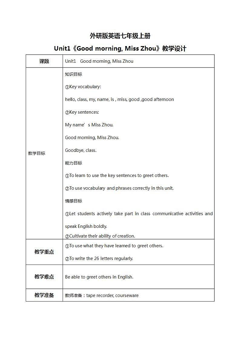 Starter Module1 Unit1 Good morning, Miss Zhou 课件 PPT+教案01