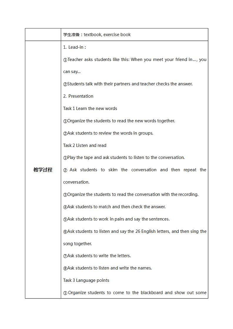 Starter Module1 Unit1 Good morning, Miss Zhou 课件 PPT+教案02