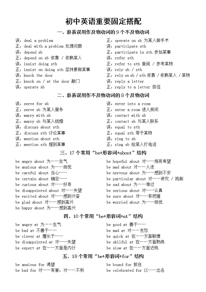 初中英语中考复习重要固定搭配汇总(共十二类)第1页