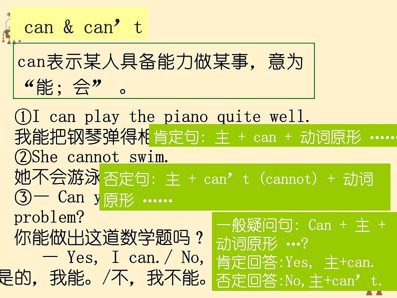 深圳沪教牛津版七下U6 Electricity Grammar第5页