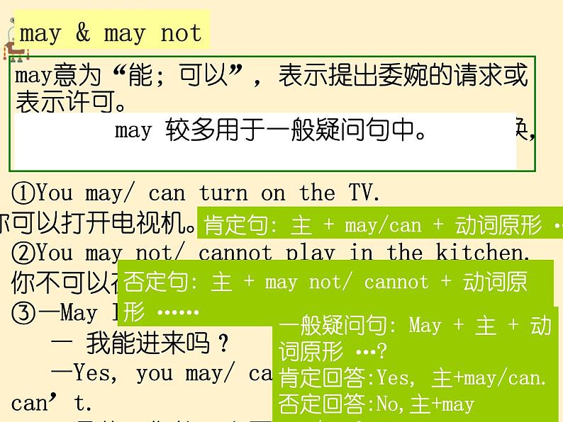 深圳沪教牛津版七下U6 Electricity Grammar第8页