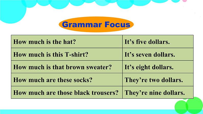 第2课时(Section A Grammar Focus-3c)第2页