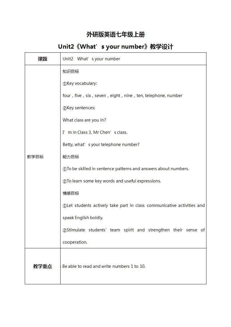 Starter Module2 Unit2 What's your number 课件 PPT+教案01