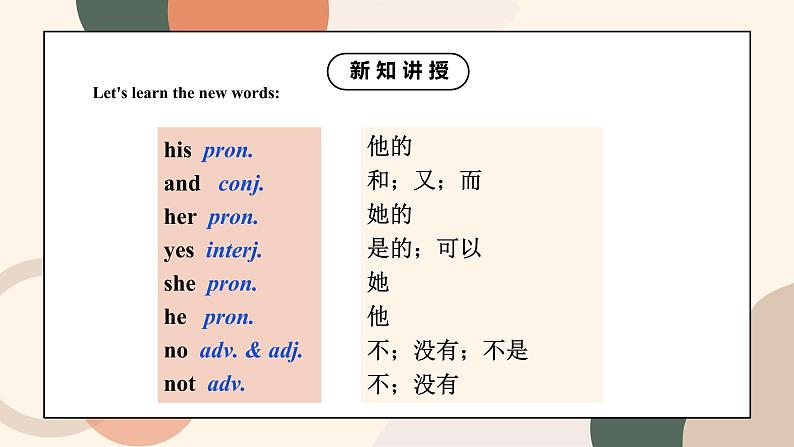 Unit 1 My name’s Gina.Section A 1a-1c 课件PPT+教案07
