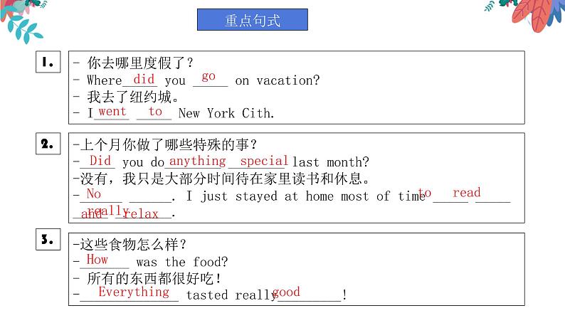 人教 go for it 中考总复习八年级上册重点句式课件PPT03