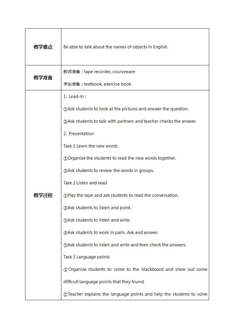 Starter Module3 Unit1 What's this in English 课件 PPT+教案02