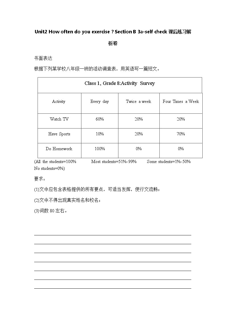 Unit 2 How often do you exercise?Section B 3a-self check 课件+教案+练习01