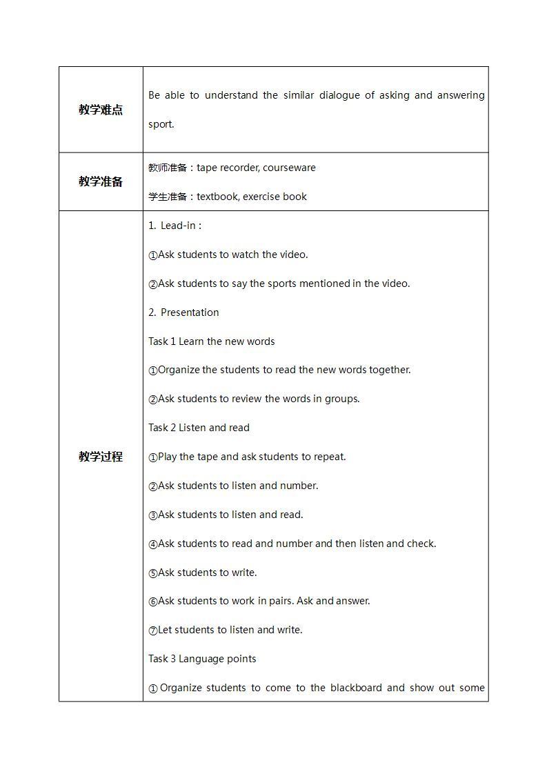 Starter Module4 Unit3 What's your favourite sport 课件 PPT+教案02