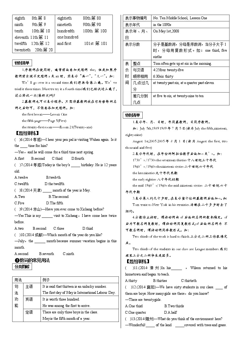 【4】中考英语专项复习 数词 练习02