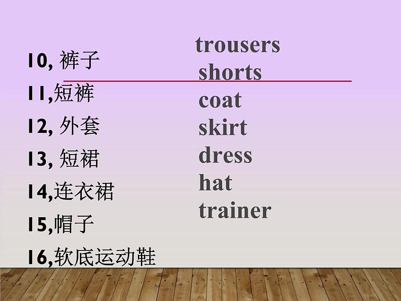 牛津译林版七年级英语上Unit8 Fashion show-Reading (课件)第5页