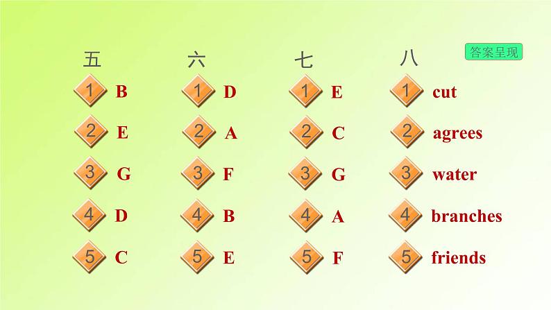 牛津沪教版七年级英语下册期末专项训练4阅读理解专训习题课件第3页