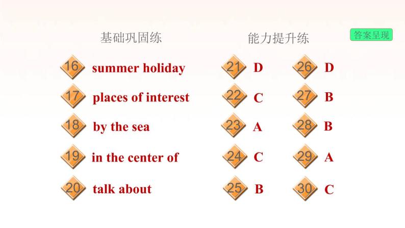 牛津深圳版七年级英语下册module1 people and places unit2 travelling around the world课时2readingii习题课件03