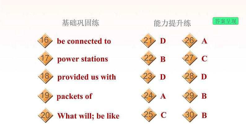 牛津深圳版七年级英语下册module3 naturale lements unit6 electricity课时2readingii习题课件03
